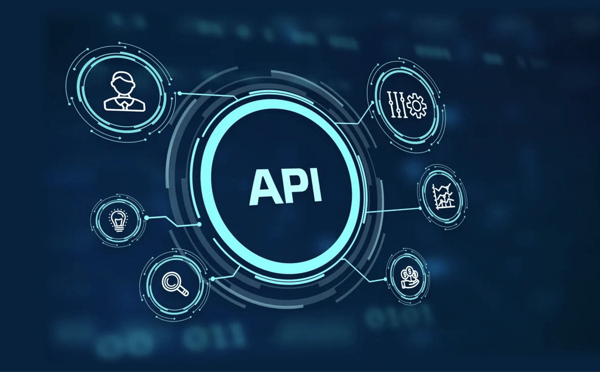 api-testing-methodologies-social